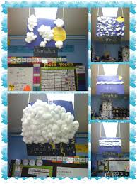 Cloud Types 3rd Grade The Kids Made The Clouds And The Type Of Weather Produced By The Clou 3rd Grade Science Projects Third Grade Science Elementary Science