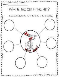 Describe The Cat In The Hat With This Circle Map Dr Seuss Activities Dr Seuss Day Circle Map