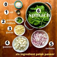Palak Paneer Easy Palak Paneer Recipe Recipe Palak Paneer Paneer Recipes Paneer
