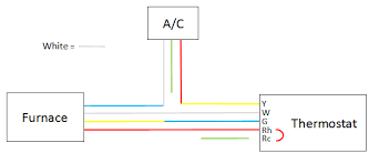 Move the white wire as. Wireless Thermostat C Wire Substitute Home Improvement Stack Exchange