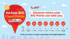'earn 4 airasia big points for every usd1 spend when you book hotels from www.booking.com/airasiabig.' so it's a way of earning extra no tigga. à¸à¸²à¸£à¹à¸¥à¸ Big Point à¸‚à¸­à¸‡ Airasia Pantip