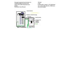 Wiring diagram for sub panel diy home main lug load center single installing a electrical ge powermark gold 70 amp 2 e 4 rd 0094 siemens pl series 150 20 30 backfeeding get 31 100 service to disconnect an subpanel breaker box safety how connect square d homeline 125 12 24 install and wire detached centers ing guide at menards 6 50 es circuit subwoofer. I Am Installing A 100 Amp Subpanel In My Garage I Need A Diagram That Is Up To Code I Live In Rural Wv No Inspections
