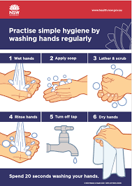 To keep our community safe, follow nsw health advice. Coronavirus Covid 19 Update Learning Links