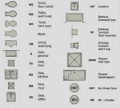 Make it much larger than your one foot to two squares drawings. Pantry Symbol Floor Plan Novocom Top