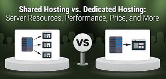 Dedicated servers eliminate the need to constantly upgrade or replace obsolete equipment. Shared Hosting Vs Dedicated Hosting Server Differences 2021 Hostingadvice Com