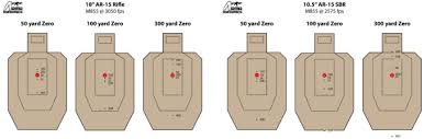 But it's still pretty difficult to get a very good zero at 50 yards; Scattered Shots Ii Looserounds Com
