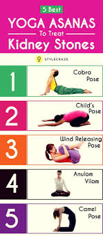 Pin On Yoga Poses