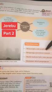 Sektor perindustrian dan sektor pertanian yang merupakan sektor terpenting di negara kita turut menyumbang dalam kemusnahan alam sekitar. Cikguhusna Hashtag Video Di Tiktok