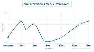 Make Bedtime Better The Near Exhaustive Sleep Guide For