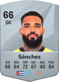 Christian Joel Sánchez EA SPORTS FC™ 25 Spelersbeoordelingen