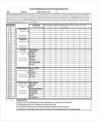 Functional Behavior Assessment Observation Form School Psychology Resources Behavioral Analysis Behavior Interventions