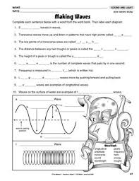 Making Waves Lesson Plans The Mailbox Physical Science Middle School Science Worksheets Middle School Science