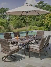 Outdoor Furniture Today S Patio