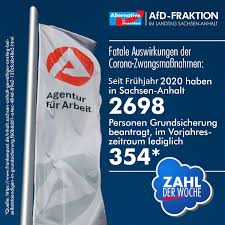3.12 uhr) einen wert von 18,7. Fatale Auswirkungen Der Corona Zwangsmassnahmen Seit Fruhjahr 2020 Haben In Sachsen Anhalt 2698 Personen Grundsicherung Beantragt Im Vorjahreszeitraum Lediglich 354 Afd Fraktion Im Landtag Sachsen Anhalt