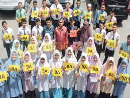 Tengku muhammad faris petra science secondary school; 340 Peroleh Straight A Kelantan Gps Bestari