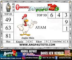 Prediksi Hongkong Hari Kamis 26 Desember Sydney Rabu Buku