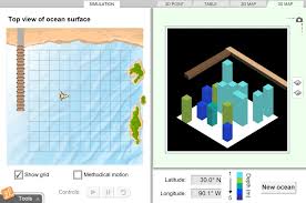 3rd grade, 4th grade, 5th grade science. Ocean Mapping Gizmo Lesson Info Explorelearning