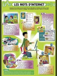 Shine On The Web Scoop It French Vocabulary French Learning Books French Education