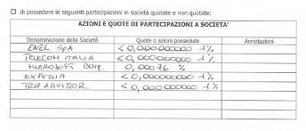 Affitto milano camera cerco da € 440, moderna camera in affitto in appartamento con 2 camere da letto a san siro. Milano L Assessora Cocco Pubblica Online I Redditi Ma Nei Numeri Spunta L Errore La Repubblica