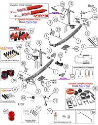 Suspension Parts For Jeep Cj5 Cj7 Cj8 Scrambler At Morris 4x4 Jeep Cj5 Jeep Cj Jeep