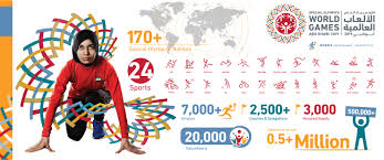 Badminton's olympic debut came at the barcelona 1992 games and has produced some historic included as a medal event in the olympics in 1992, badminton has emerged as one of the most. The Abu Dhabi 2019 Special Olympics Are On And Uae Has Won Over 100 Medals