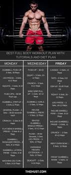 Bestes Bestes Workout Fur Zuhause Equipment Fitness Fitnessathlete Fur Workout Zu In 2020 Total Body Workout Plan Best Full Body Workout Full Body Workout Plan