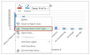 How To Make A Pareto Chart In Excel Static Interactive