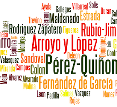 Query the list of city names starting with vowels (i.e., a, e, i, o, or u) from station. Spanish Surnames Meanings And Origins Of Hispanic Names