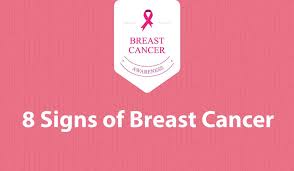 Gallbladder and bile duct cancer awareness month. Breast Cancer Awareness How To Check For Signs Of Breast Cancer National Awareness Days Calendar 2021