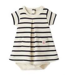 Vetement Naissance Decouvrez Toute La Collection Petit Batea Filles Bebe Body Bebe Fille Vetement Bebe 1 Mois