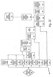 (in computer science k is more than a thousand: Ep1432248b1 Menu Driven Television Program Access System And Method Google Patents