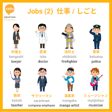 How To Say These Jobs In Japanese Japanese Language Lessons Japanese Language Learning Learn Japanese Words