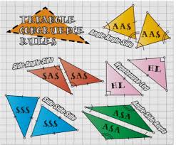 The following postulates and theorems are the most common methods for proving that triangles are congruent (or equal). Unit 2 Triangle Congruence Remediation Quiz Quizizz