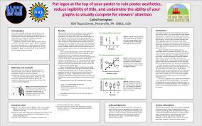Logos On Conference Posters Colin Purrington Scientific Poster Conference Poster Research Poster