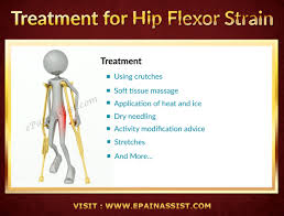 Maybe you would like to learn more about one of these? Hip Flexor Strain Types Causes Symptoms Treatment Exercise Recovery