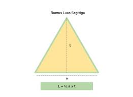 Tentukan keliling segitiga dibawah ini. Cara Menghitung Luas Segitiga Dan Keliling Segitiga Cari Tahu Rumus Dan Contohnya Yuk Semua Halaman Bobo