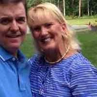 80+ "Bjørk" profiles