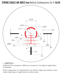 Maybe you would like to learn more about one of these? Strike Eagle 1 8x24