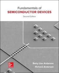 A Systematic Approach To Learning Robot Programming With Ros Pdf Pin On Engineering Test Bank Solution Manuals