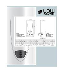 Shop this collection (242) model# xg50t12hn38u2. Instant Gas Water Heater From Internal Ariston Fast Evo X