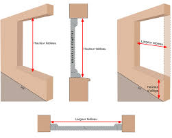 Check spelling or type a new query. Prendre Les Dimensions De Sa Fenetre