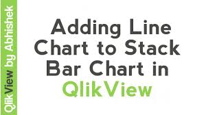 Qlikview Tutorial Adding Line Chart To Stack Bar Chart Data Tools