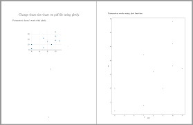 change output width of plotly chart size in r markdown pdf