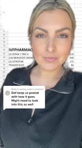 Ivf Meds from Schrafts Pharmacy