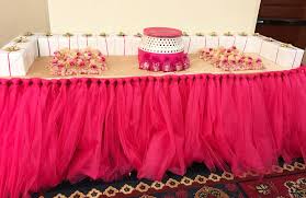 1st Birthday Return Gifts For Kids 1st Birthday Return Gifts Table Birthday Return Gifts Birthday Party Decorations Gift Table