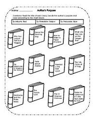Author S Purpose Worksheet Inform Entertain Persuade Authors Purpose Author S Purpose Worksheet Persuade
