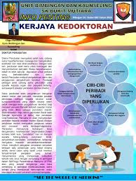Bidang sains sebelum masyarakat melayu mengenal ilmu sains moden daripada. Info Cikgu Nanthini 14 Kerjaya Flip Ebook Pages 1 3 Anyflip Anyflip