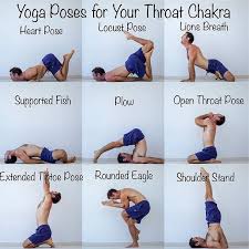 Yoga Scoop On Loving Your Throat Chakra Throat Or Vishudda Chakra Vishudda Mean Yoga Tutorial Chakra Yoga Yoga Poses