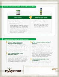Brainadvance Org Nutritional Cleansing