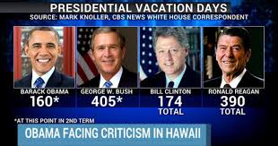 how obama s vacation days stack up